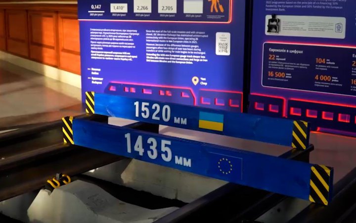 Зеленський: Ужгород з’єднають євроколією із низкою столиць