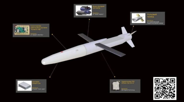 Українська розвідка показала виробників російської авіабомби, яка летить до 100 км
