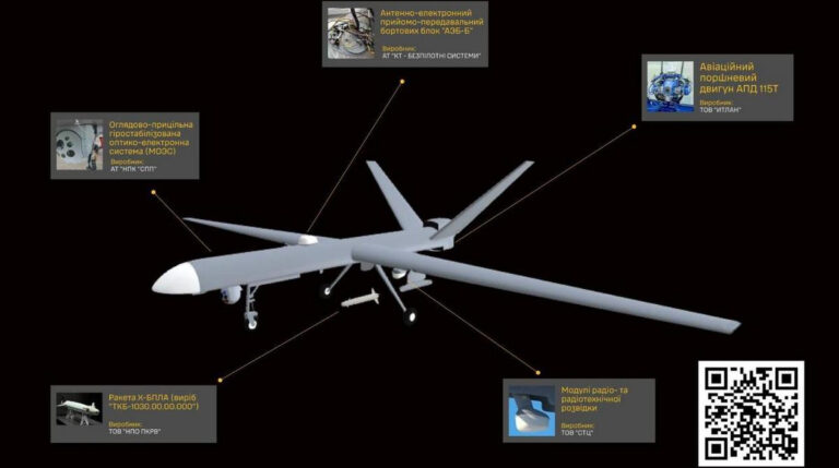 ГУР показало схему російського дрона “Оріон” та дані 43 підприємств, залучених до виробництва
