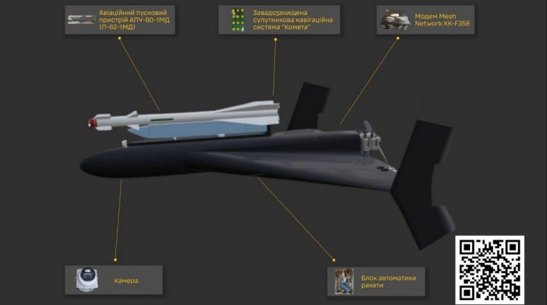 ГУР показало російську “Гєрань” з ракетою проти українських літаків