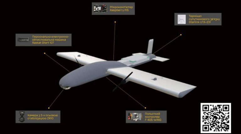 ГУР: росіяни адаптували FPV-дрон “Молнія” для повітряної розвідки
