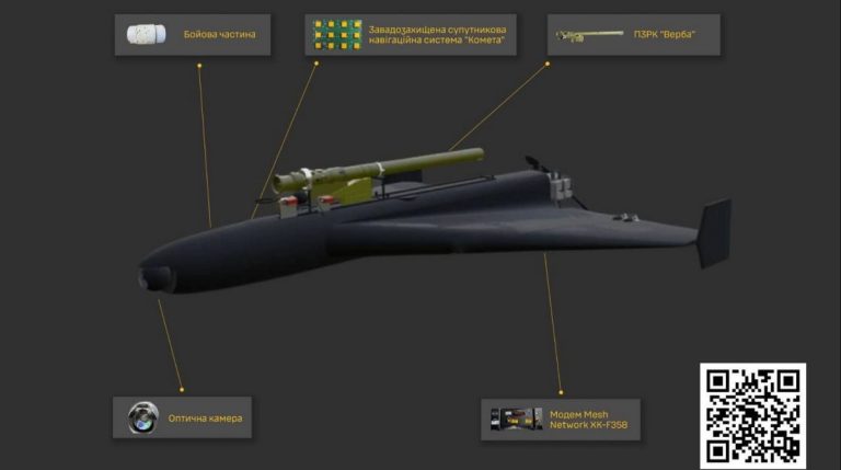 ГУР розкрило деталі про російський дрон із ПЗРК “Верба”