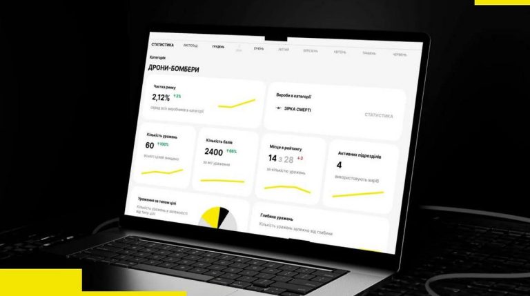 Виробники зброї бачитимуть на Brave1 Market дані про ефективність своїх розробок