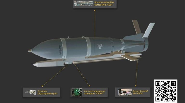 ГУР назвало виробників модулів УМПК для авіабомб, які росіяни застосовують проти України